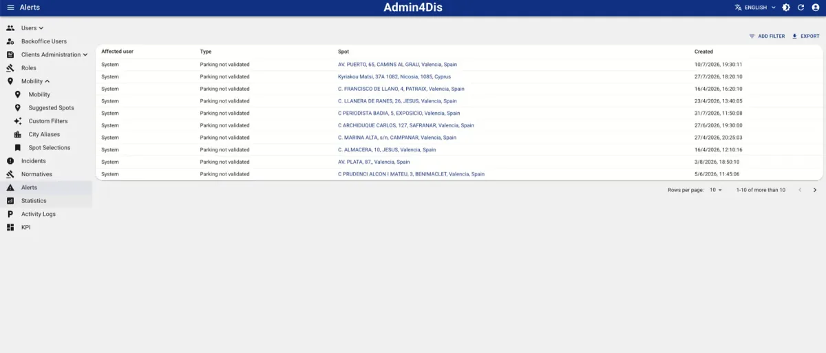 Vista real del módulo Alerts de Admin4Dis con el registro de alertas IoT