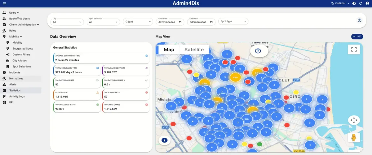 Vista real del módulo Statistics de Admin4Dis con indicadores y mapa de actividad
